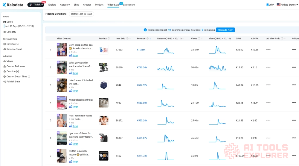 UI of Kalodata TikTok analytics with videos and stats