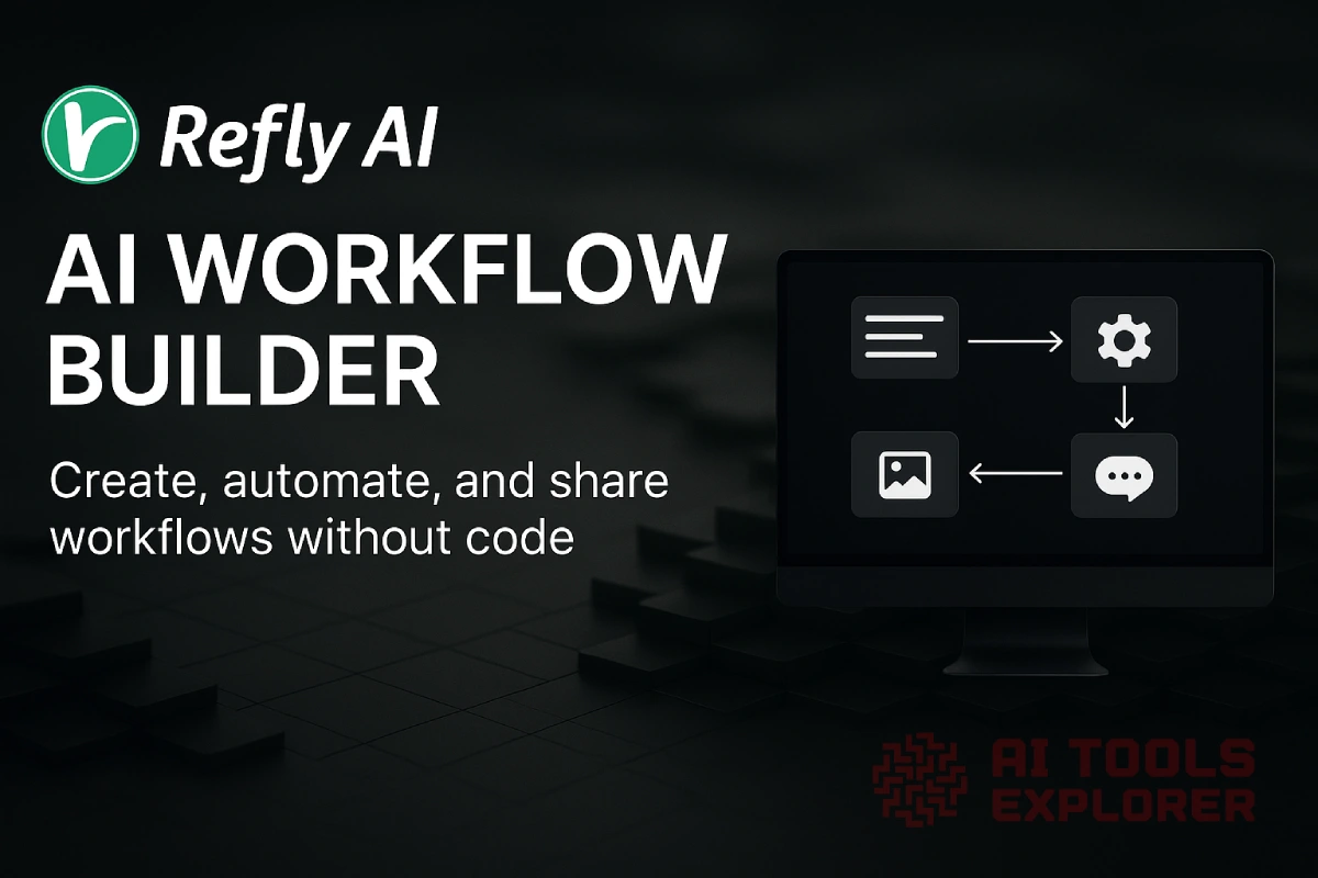 A dark background with a subtle grid of raised square tiles. On the left, a green circular logo containing a white stylized “v” appears next to the text “Refly AI” in white. Below it, large white text reads “AI WORKFLOW BUILDER,” and underneath that, smaller white text says “Create, automate, and share workflows without code.” On the right, there is a black computer monitor with a simple diagram on its screen: a rectangular text icon pointing to a gear icon, the gear icon pointing downward to a speech-bubble icon, and a picture-frame icon pointing left toward the speech-bubble icon. The icons are white with soft shadows. The background remains dark with dim, blurred 3D blocks receding into the distance.