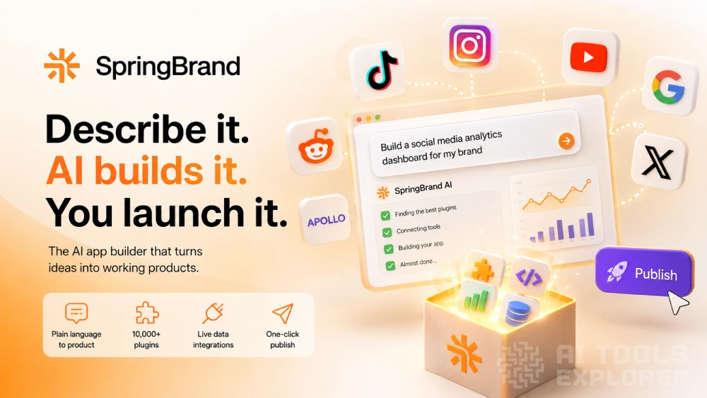 SpringBrand logo beside text reading “Describe it. AI builds it. You launch it.”, with a stylized AI app-building interface, connected social media and web platform icons, analytics charts, plugin icons, and a prominent purple “Publish” button.